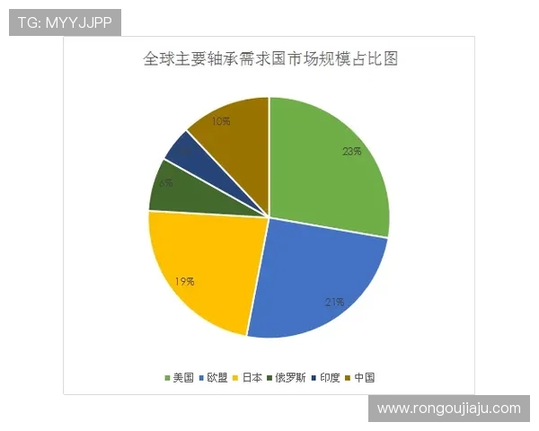 亚美ag旗舰厅吧：亚美ag旗舰厅吧的未来发展趋势与行业前景分析