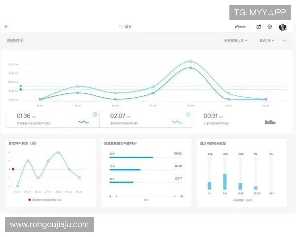利用ag币游官网提供的客服与技术支持,解决游戏中遇到的各种问题与疑问