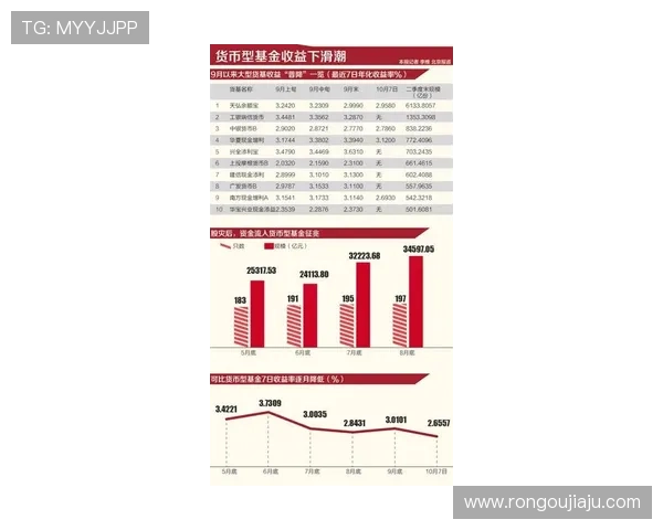 如何选择最佳AG押注方案实现收益最大化的实用指南